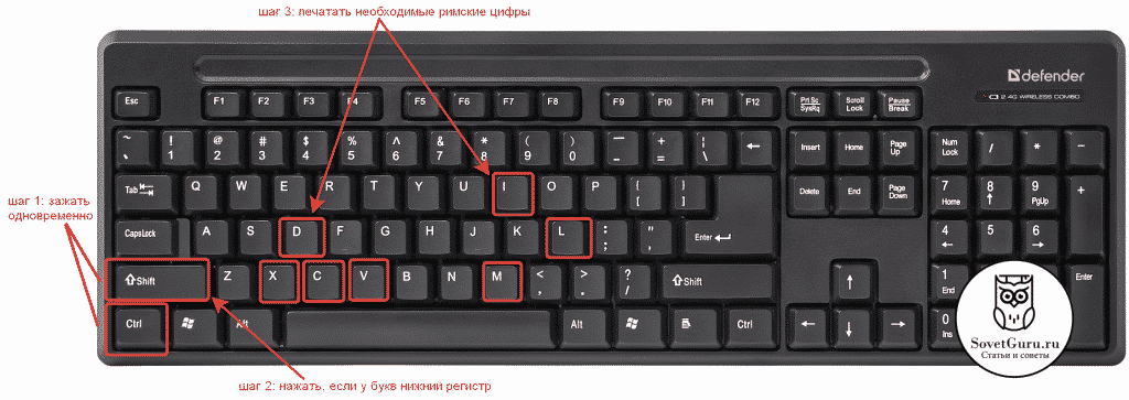 Клавиатура цифры справа фото